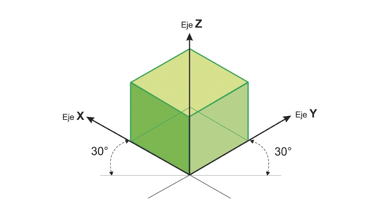 Isometric view