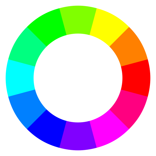 Additive model rgb color wheel