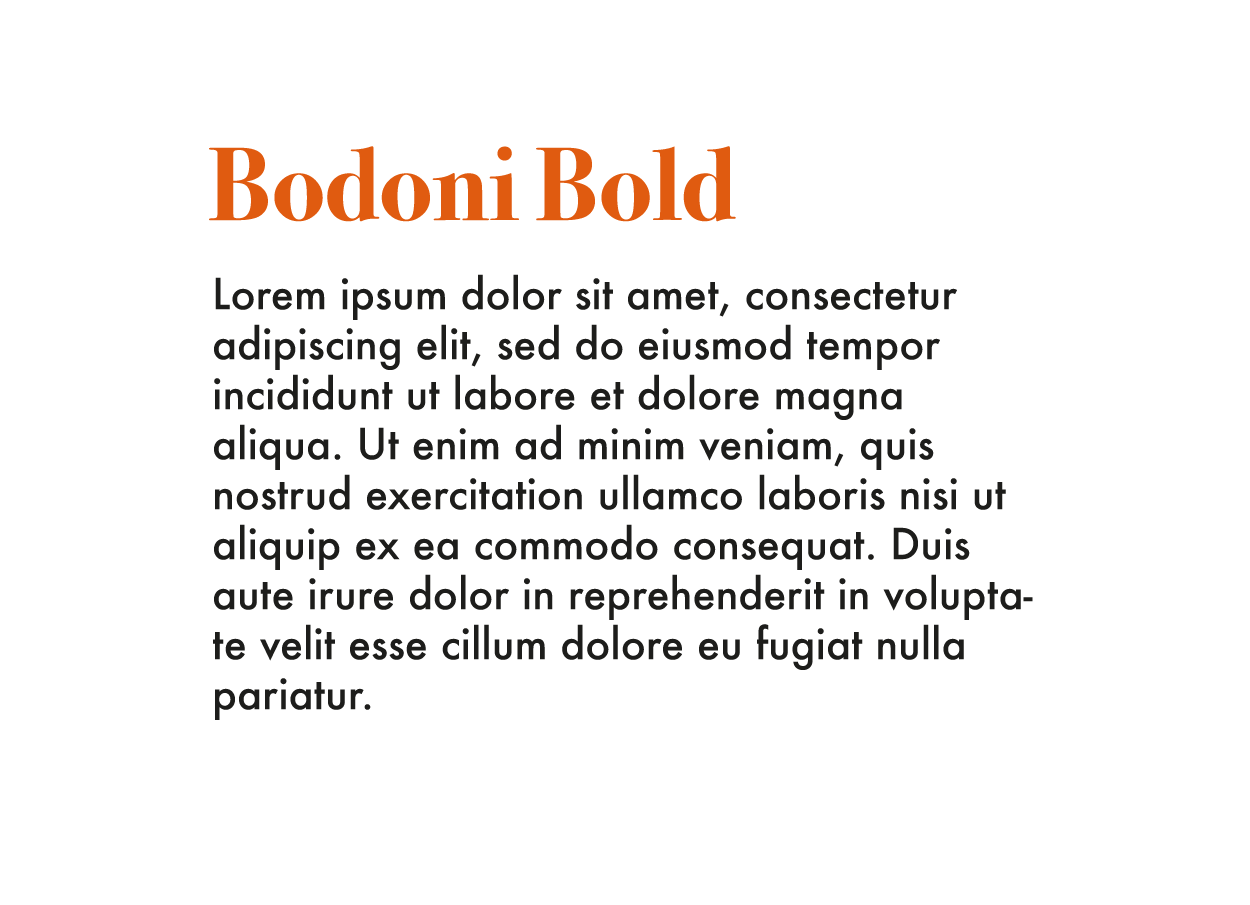 Modern Tiography Futura and Bodoni