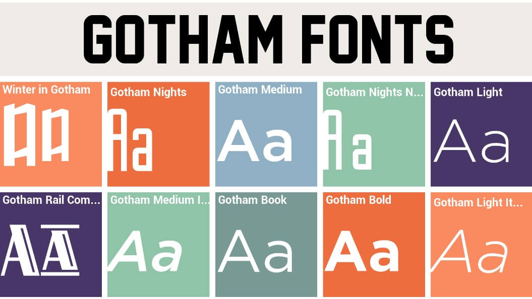 gotham-font