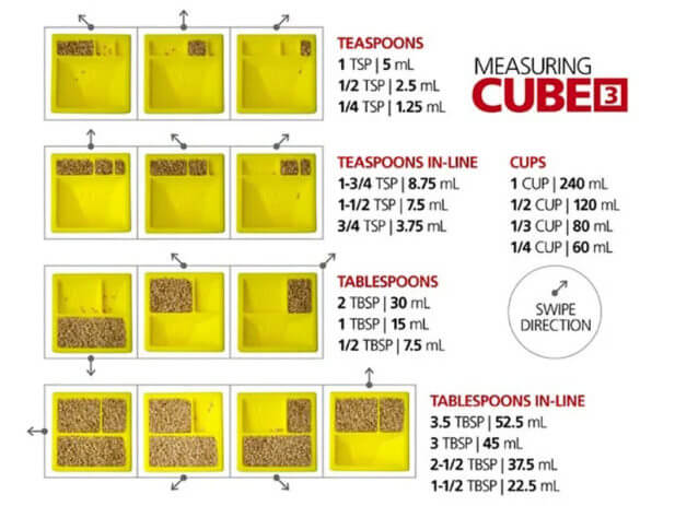 portion measuring cube